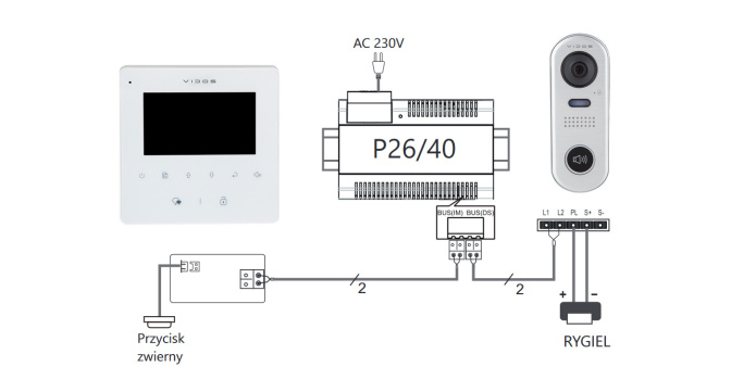 Zestaw jednorodzinny wideodomofonu cyfrowego Vidos Stacja bramowa S1001 monitor M1021W